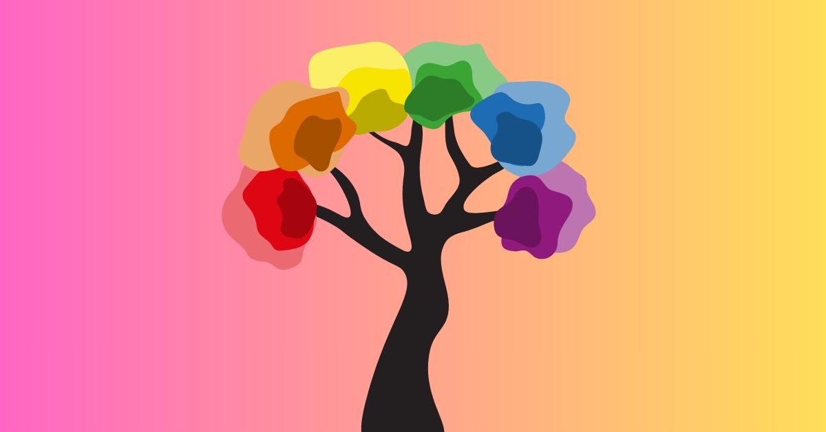 Website posts (2) Website posts (2)